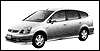 Технические характеристики HONDA Stream