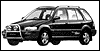 Технические характеристики HONDA Civic Shuttle