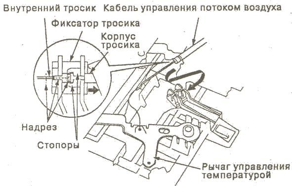 Схема подключения тросиков печки ваз 2114