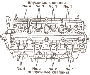 Купить Выпускные Клапана Хонда Джаз 2008г